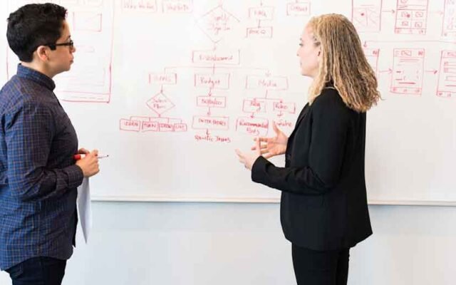 The Benefits and Challenges of Integrating AI Into Business Operations