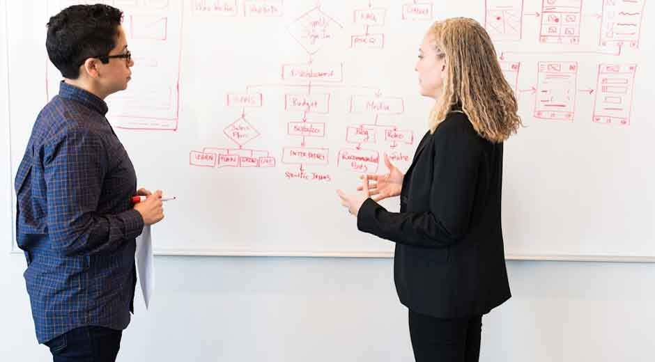 The Benefits and Challenges of Integrating AI Into Business Operations